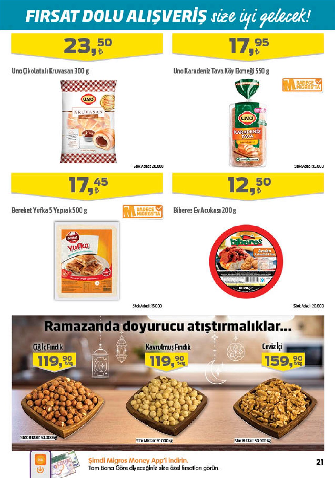 31.03.2022 Migros broşürü 21. sayfa