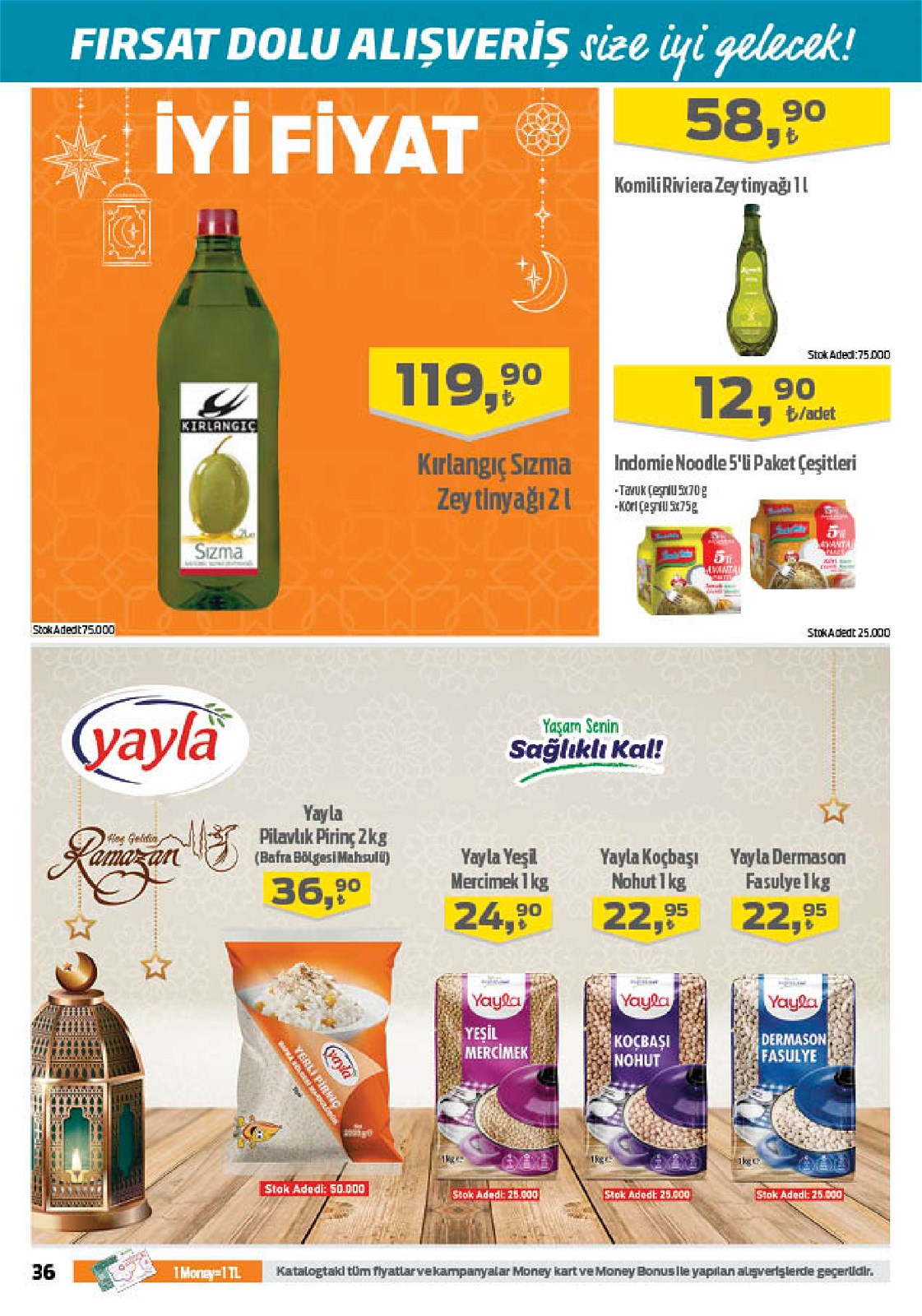 31.03.2022 Migros broşürü 36. sayfa