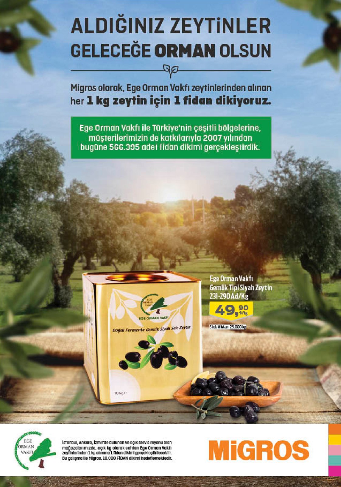 12.05.2022 Migros broşürü 17. sayfa