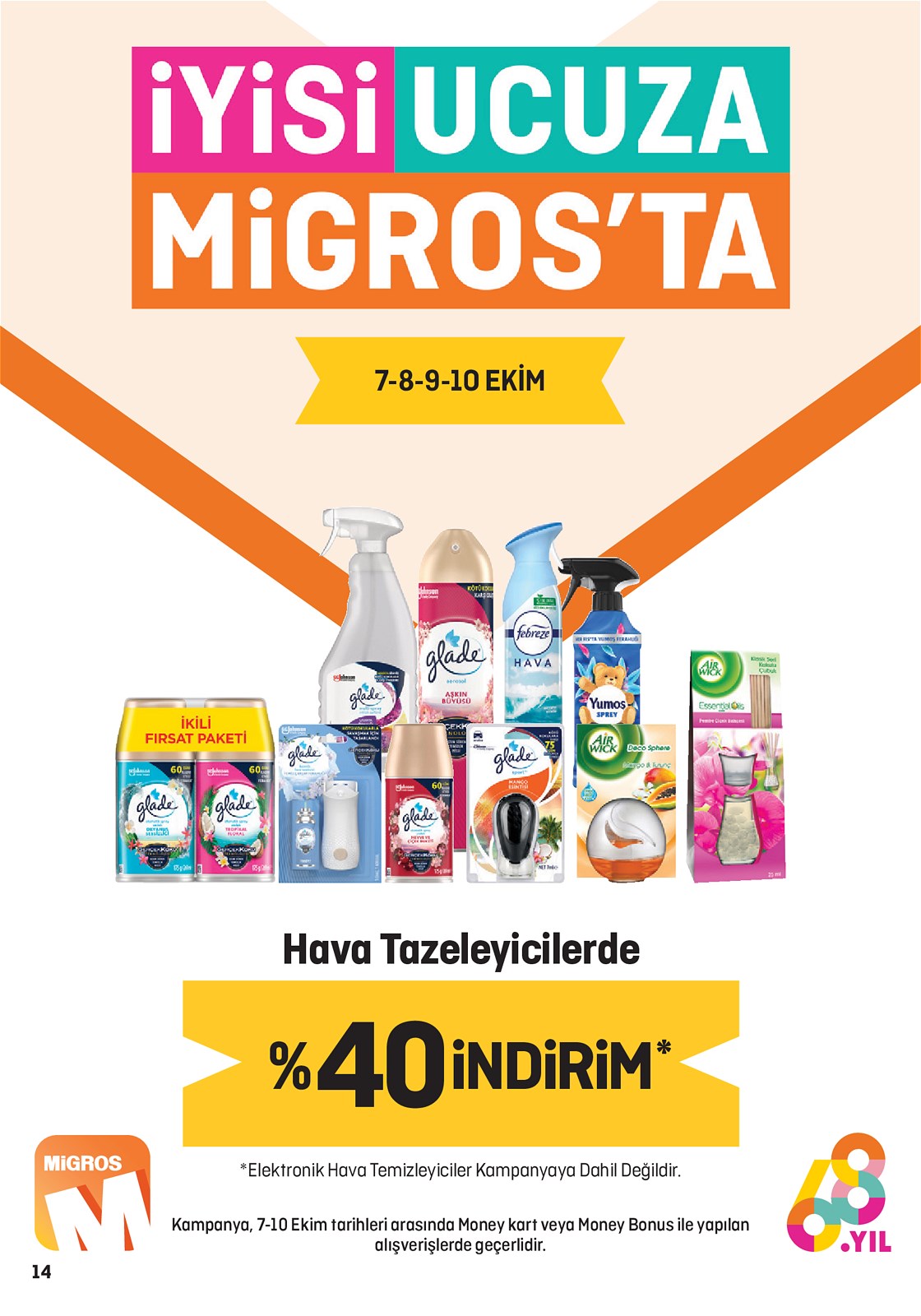 29.09.2022 Migros broşürü 14. sayfa