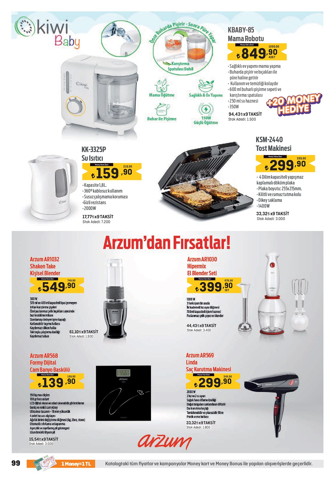 29.09.2022 Migros broşürü 18. sayfa