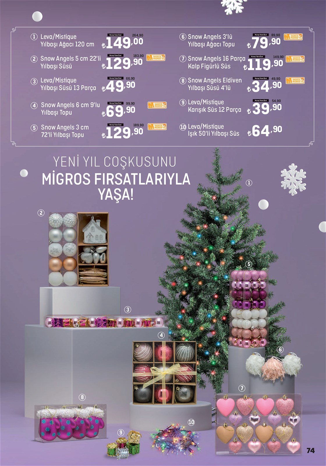 24.11.2022 Migros broşürü 13. sayfa