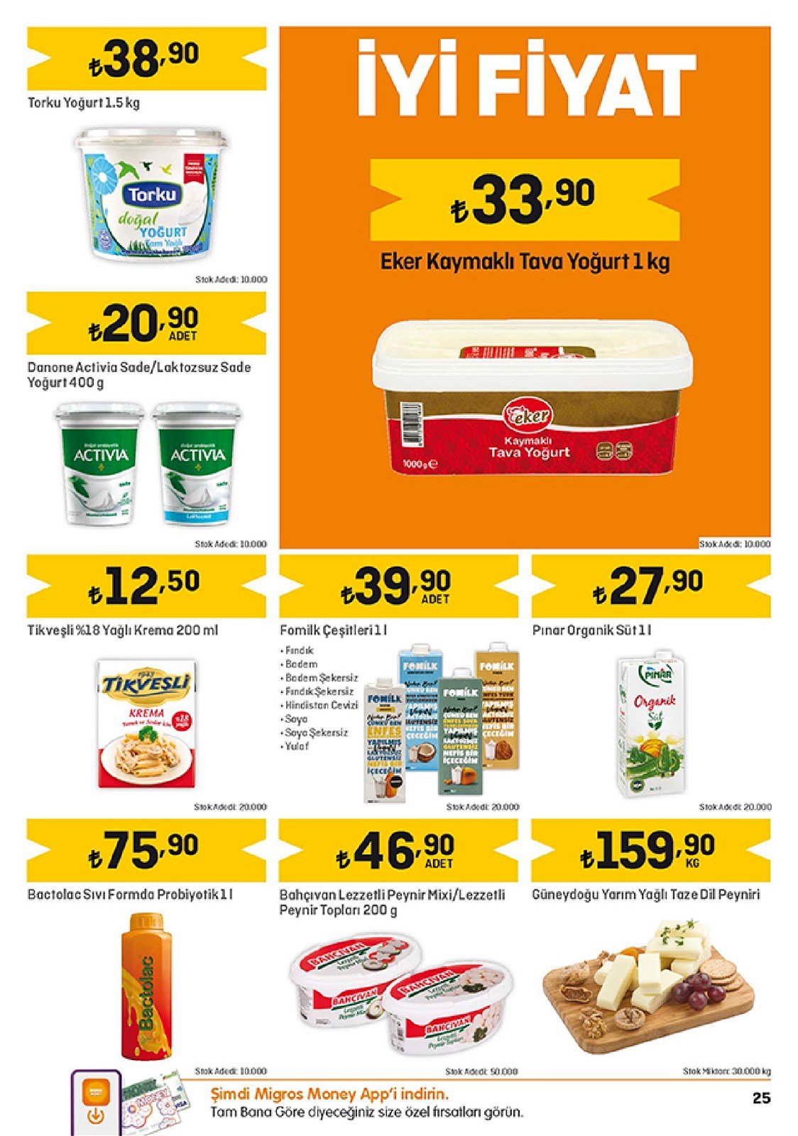 24.11.2022 Migros broşürü 25. sayfa