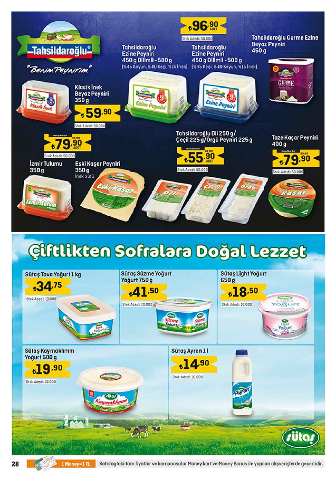 24.11.2022 Migros broşürü 28. sayfa