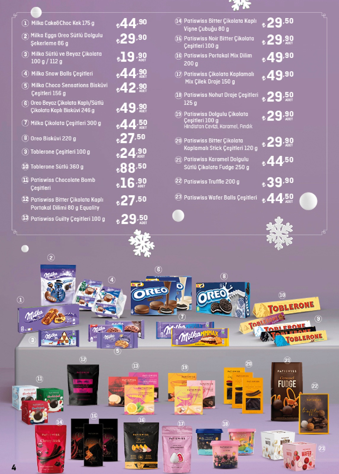 08.12.2022 Migros broşürü 4. sayfa