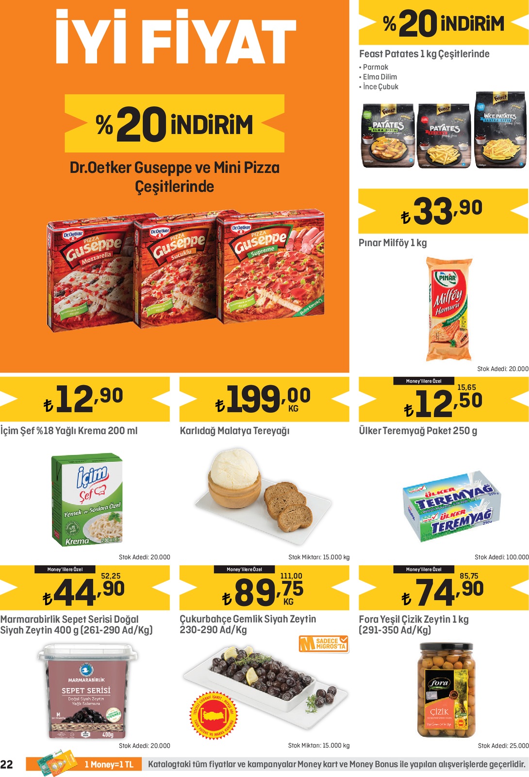 05.01.2023 Migros broşürü 22. sayfa