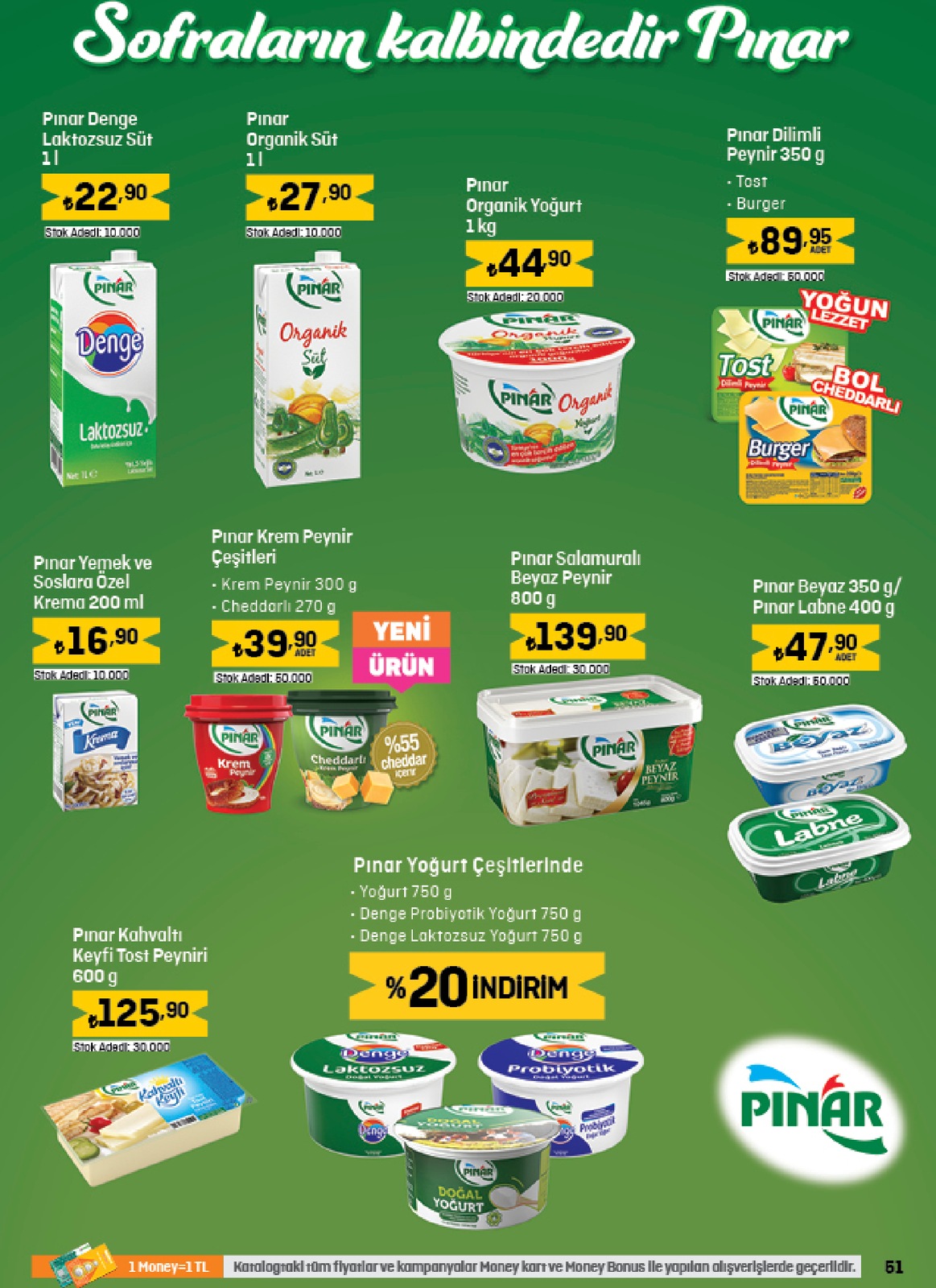 19.01.2023 Migros broşürü 51. sayfa