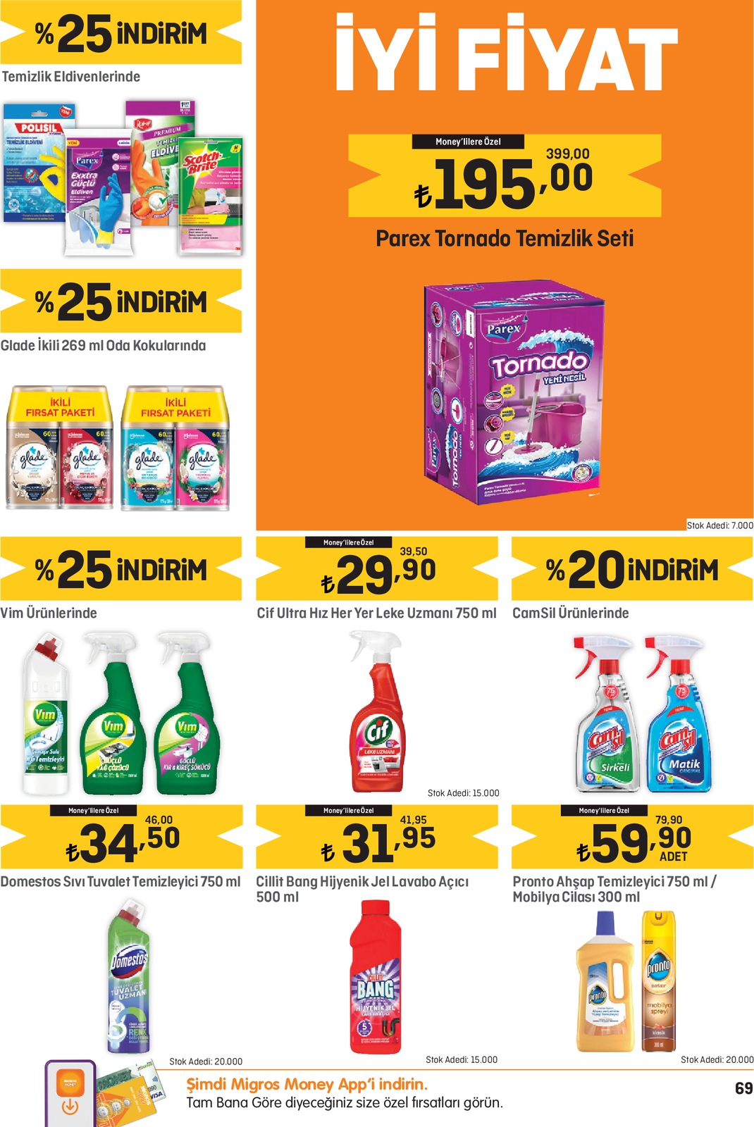 02.02.2023 Migros broşürü 69. sayfa