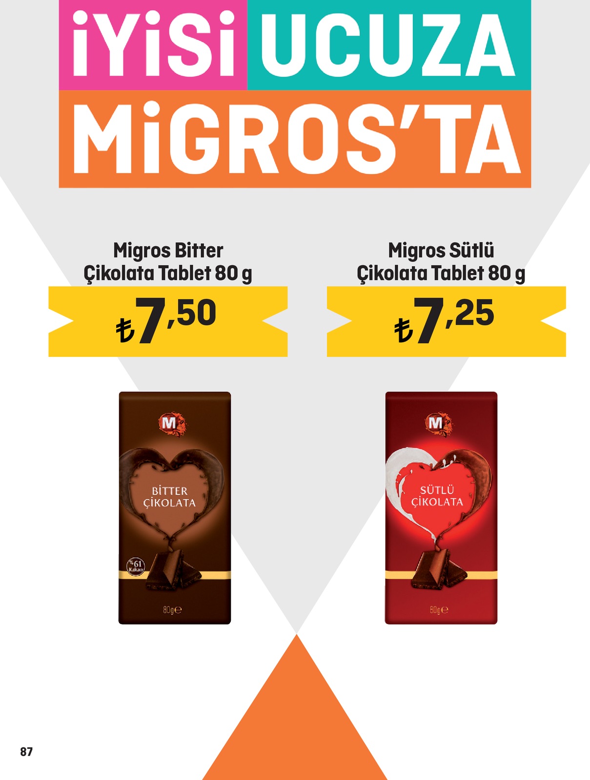 02.02.2023 Migros broşürü 8. sayfa