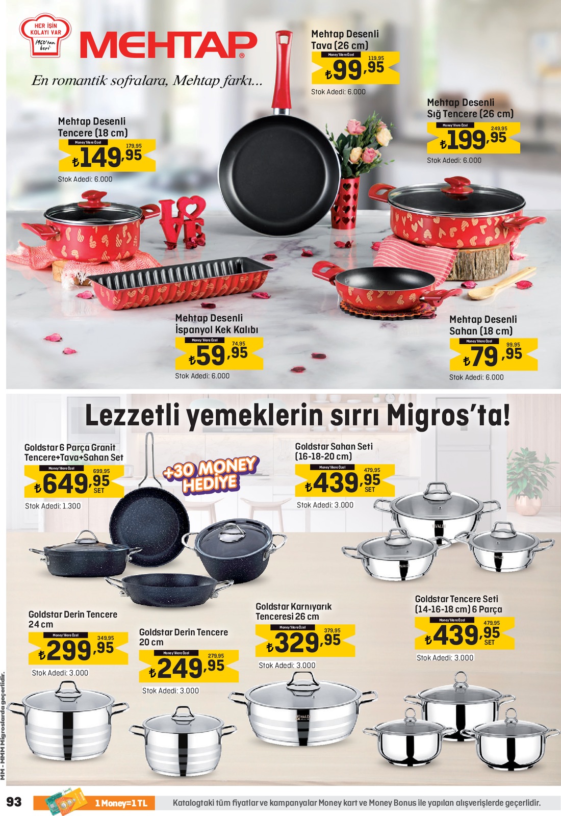 02.02.2023 Migros broşürü 14. sayfa