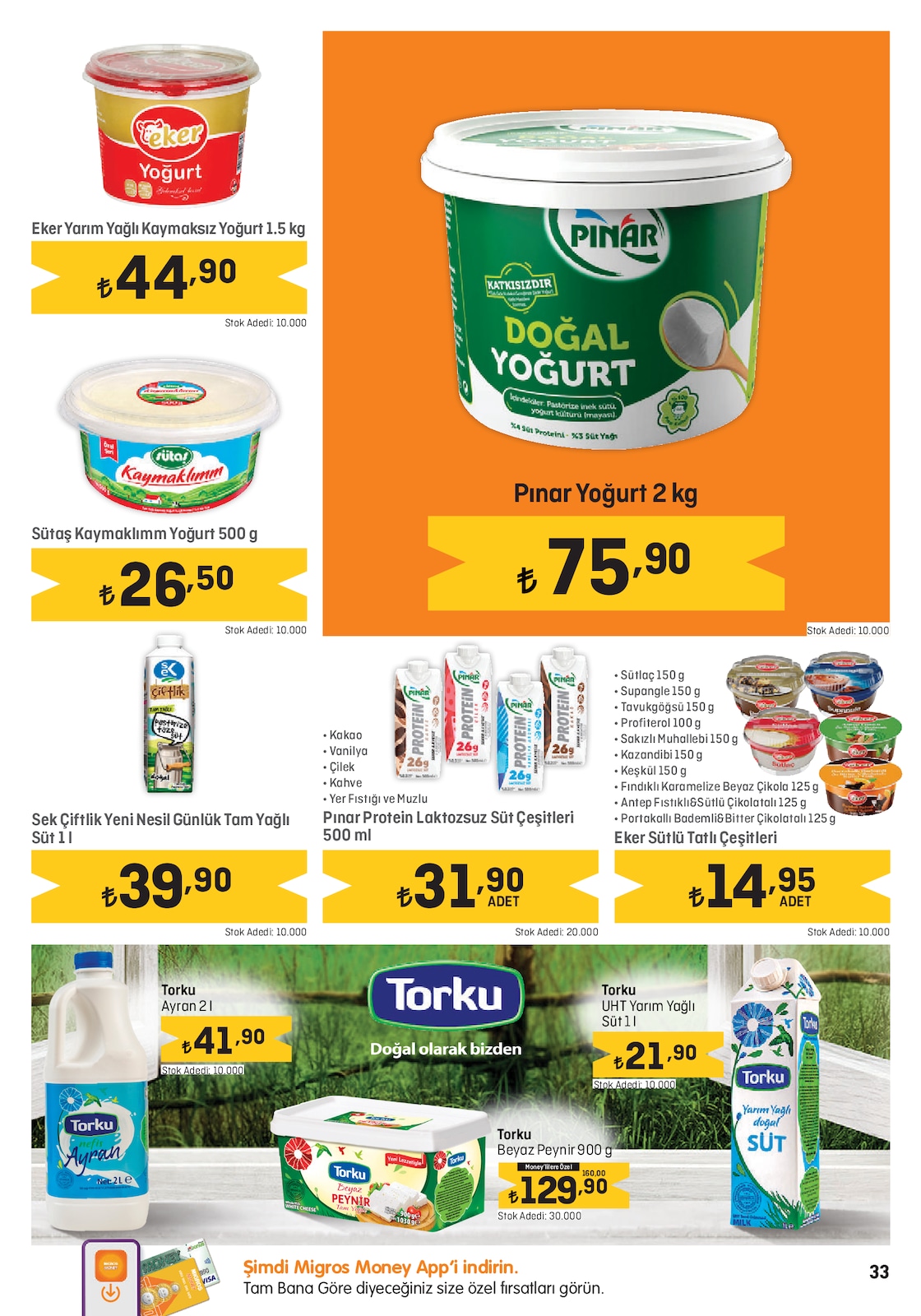 28.09.2023 Migros broşürü 33. sayfa