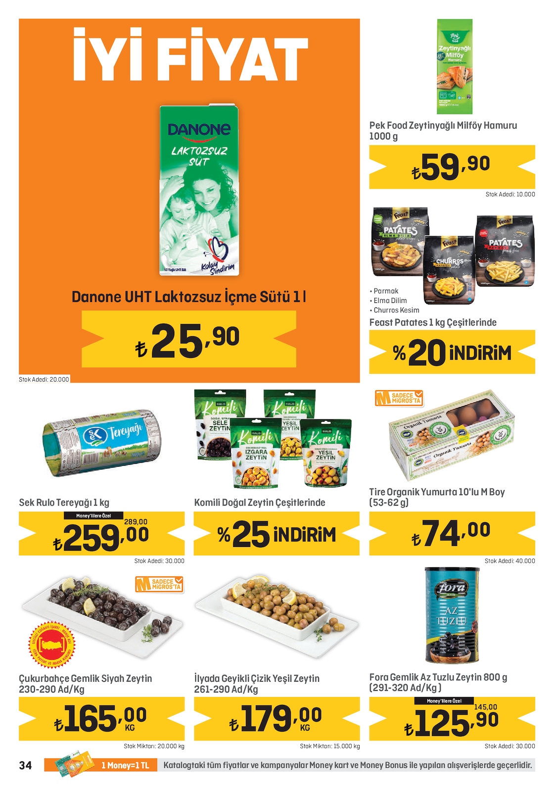 28.09.2023 Migros broşürü 34. sayfa