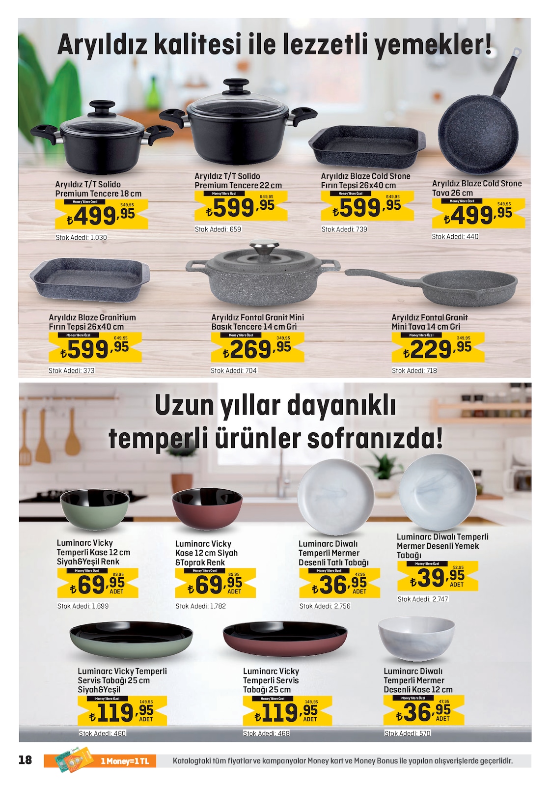 28.09.2023 Migros broşürü 18. sayfa
