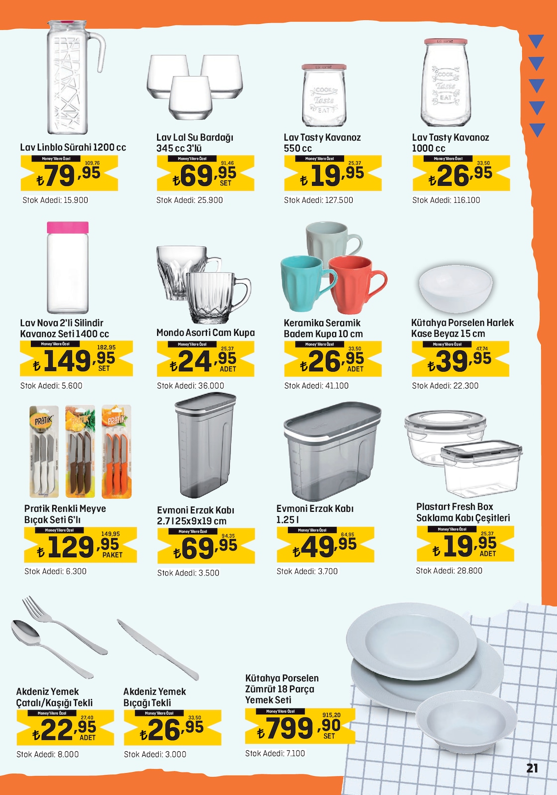 28.09.2023 Migros broşürü 21. sayfa