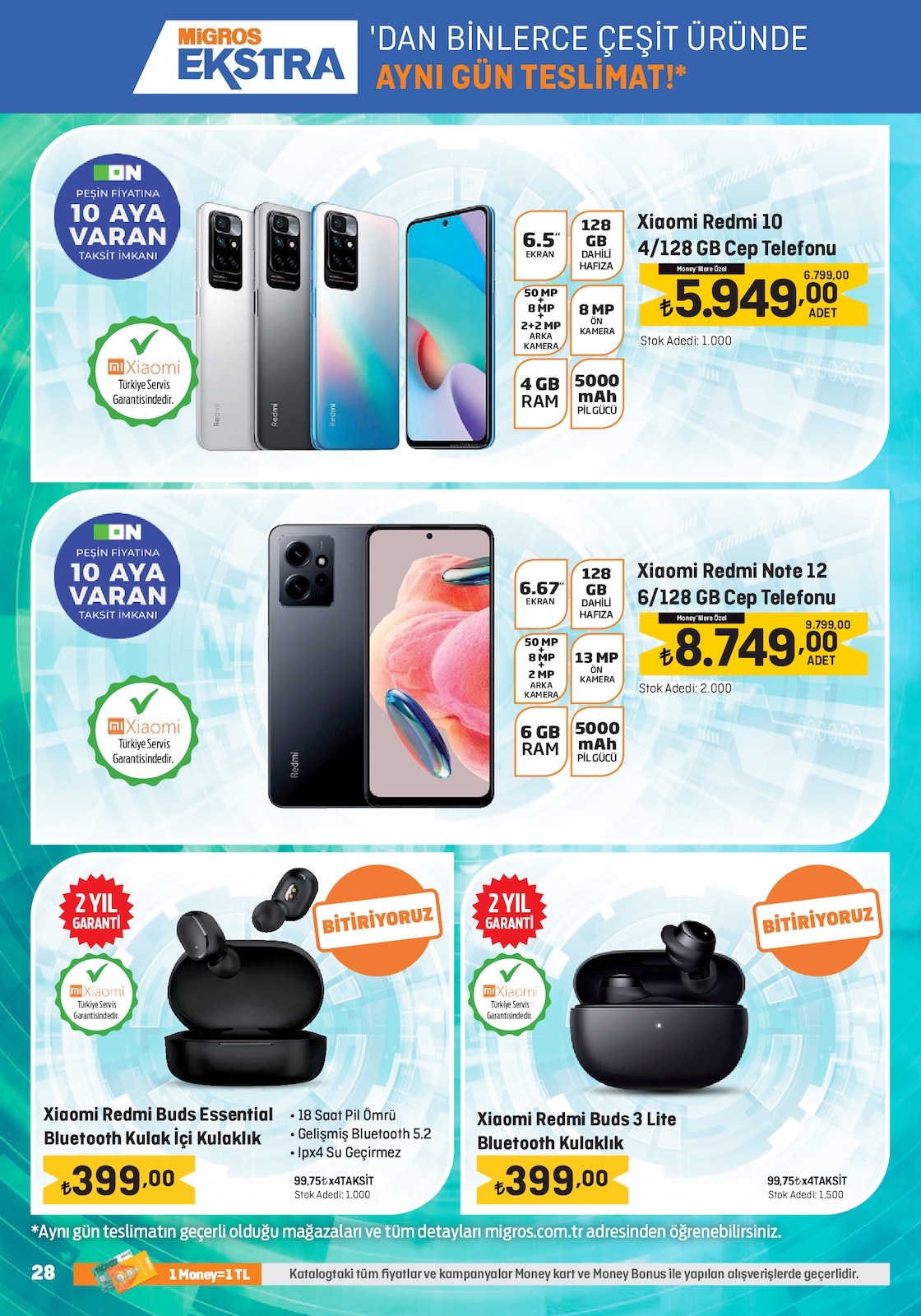28.09.2023 Migros broşürü 28. sayfa