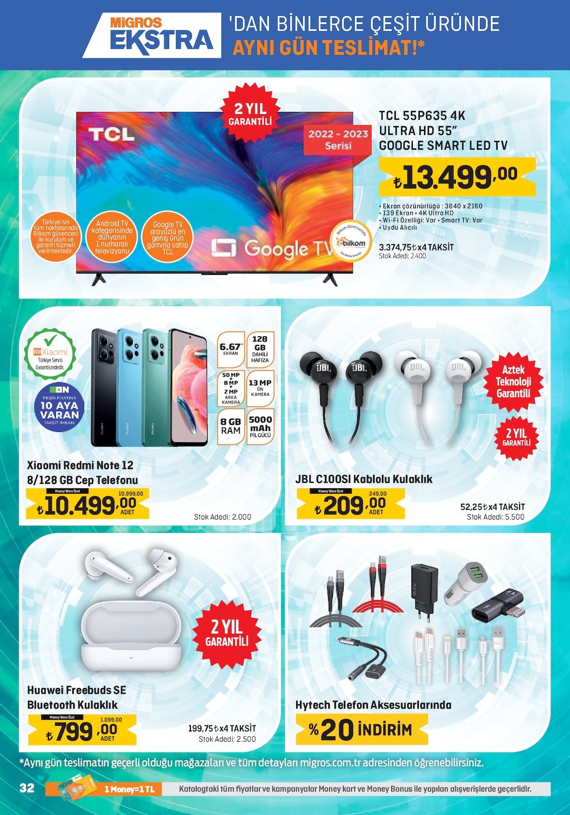 28.09.2023 Migros broşürü 32. sayfa