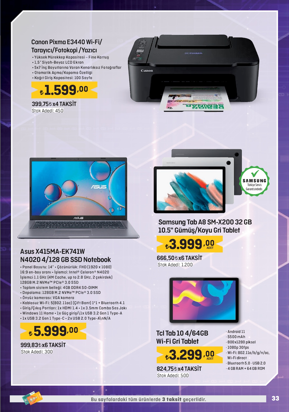 28.09.2023 Migros broşürü 33. sayfa