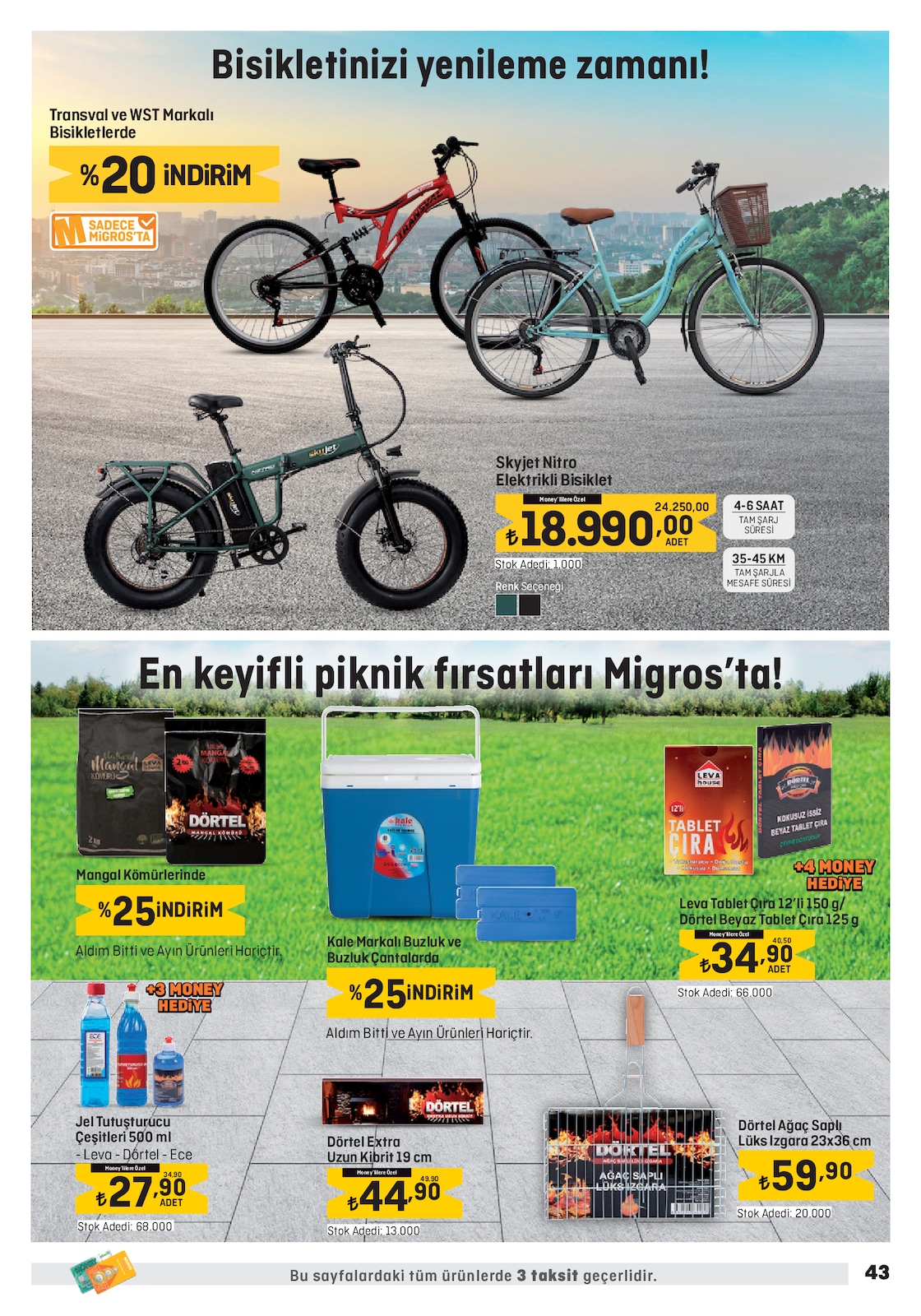 28.09.2023 Migros broşürü 43. sayfa