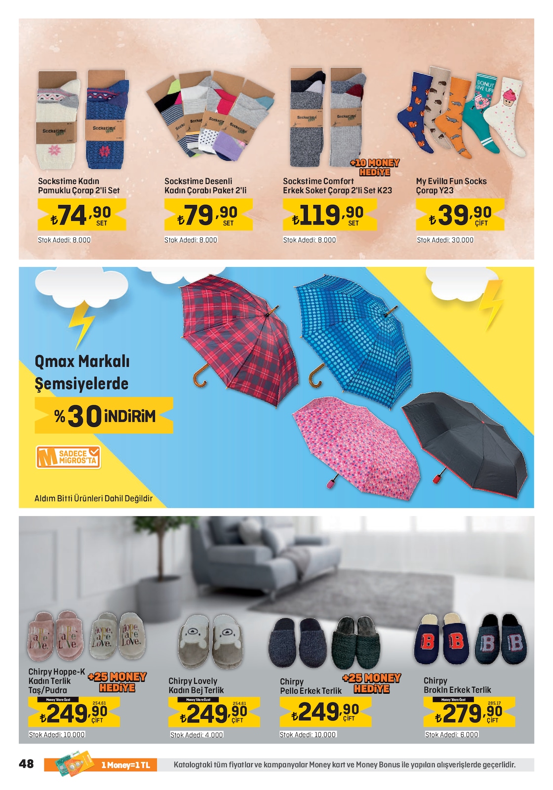 28.09.2023 Migros broşürü 48. sayfa