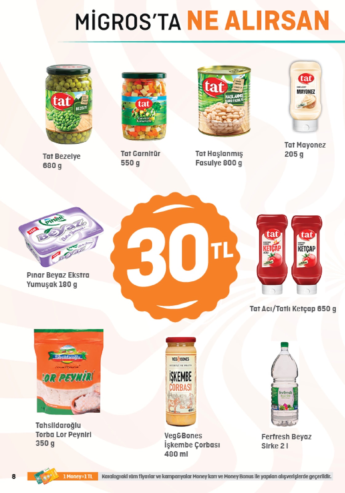 28.09.2023 Migros broşürü 8. sayfa