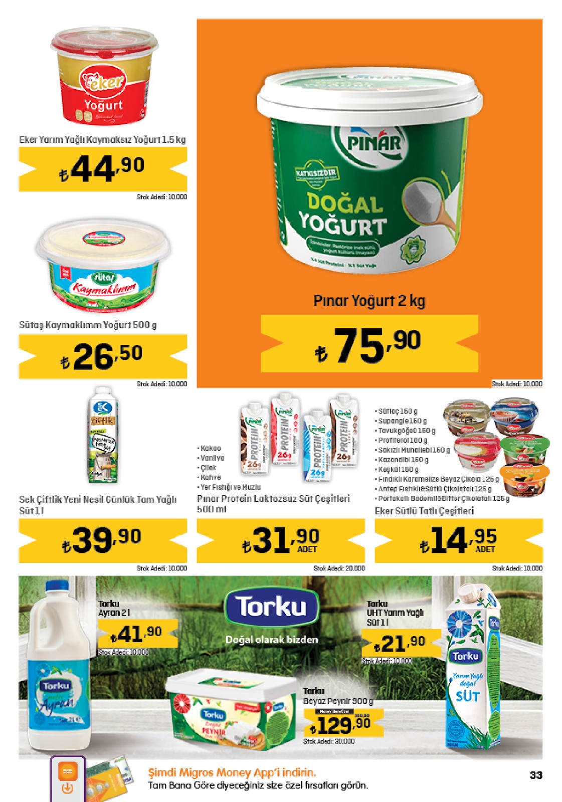 28.09.2023 Migros broşürü 33. sayfa