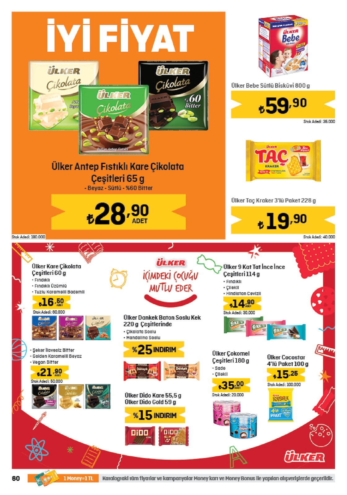 28.09.2023 Migros broşürü 60. sayfa