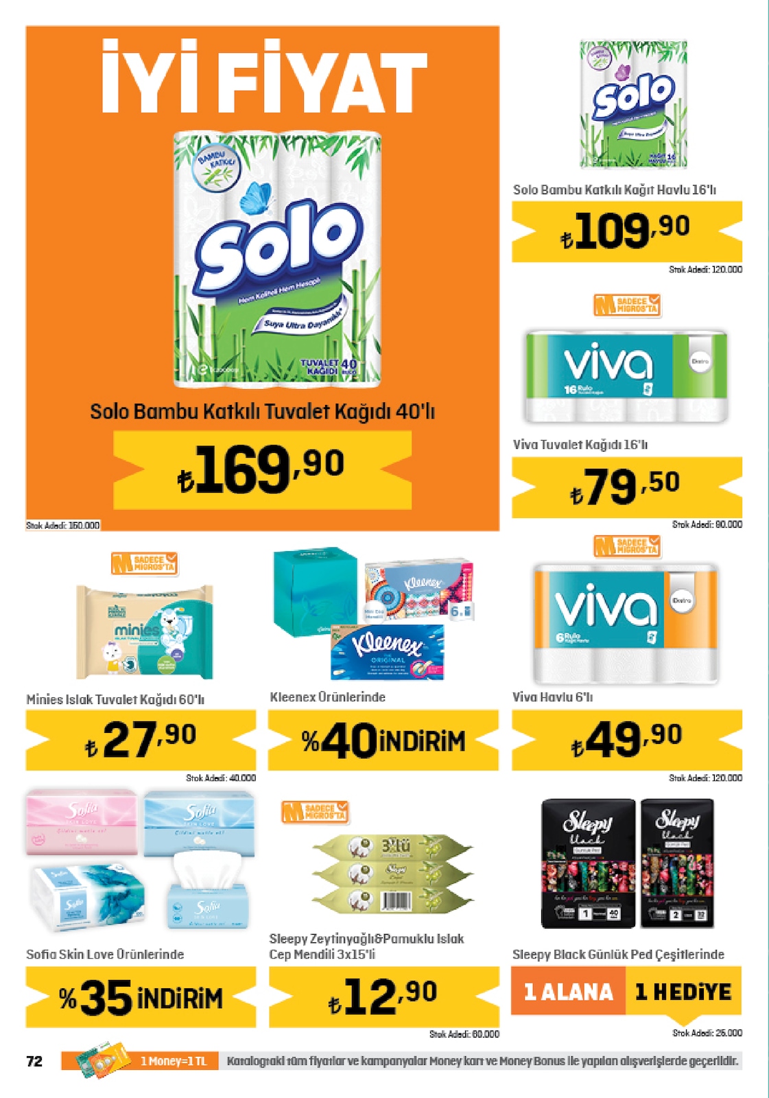 28.09.2023 Migros broşürü 72. sayfa