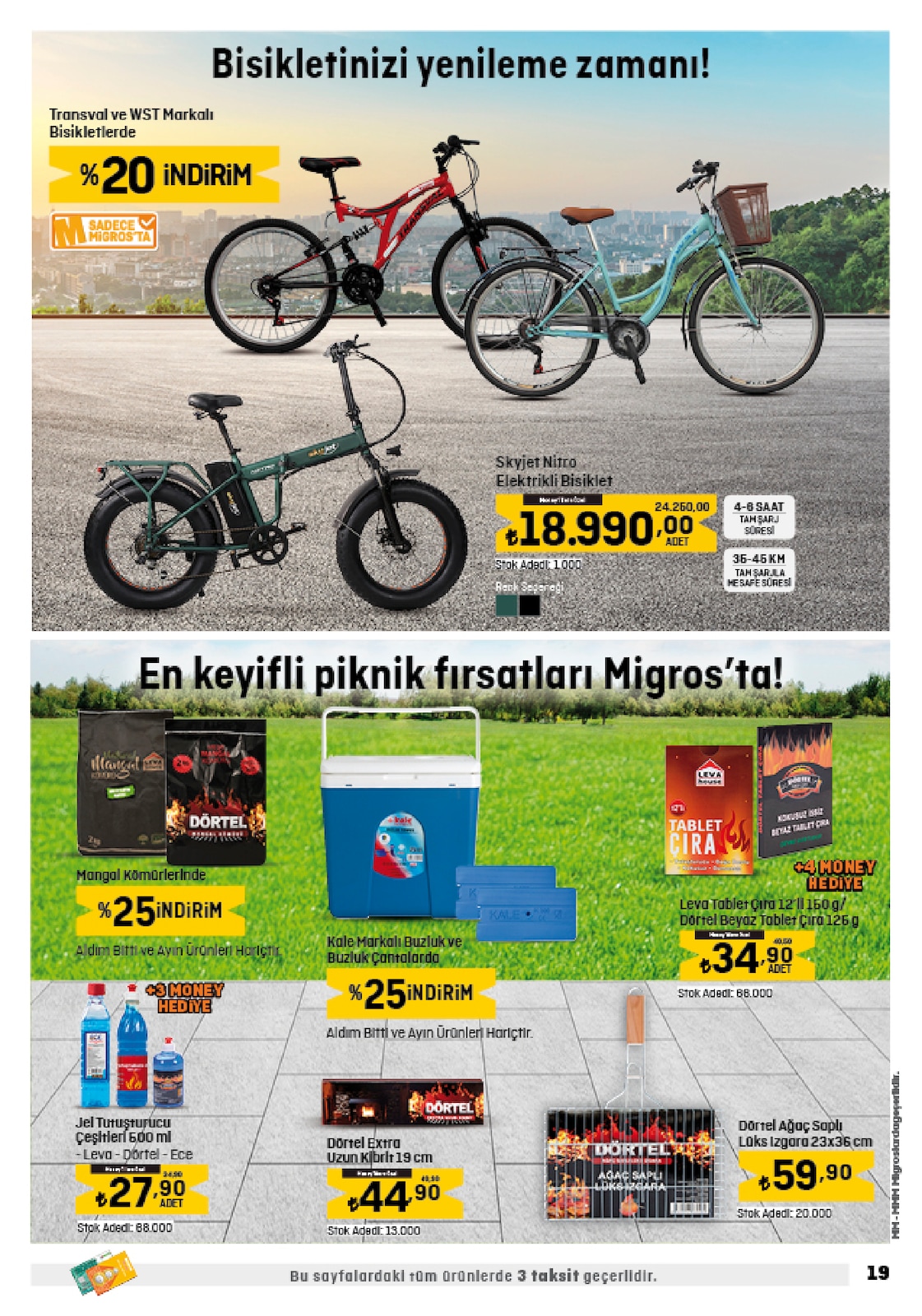 28.09.2023 Migros broşürü 19. sayfa