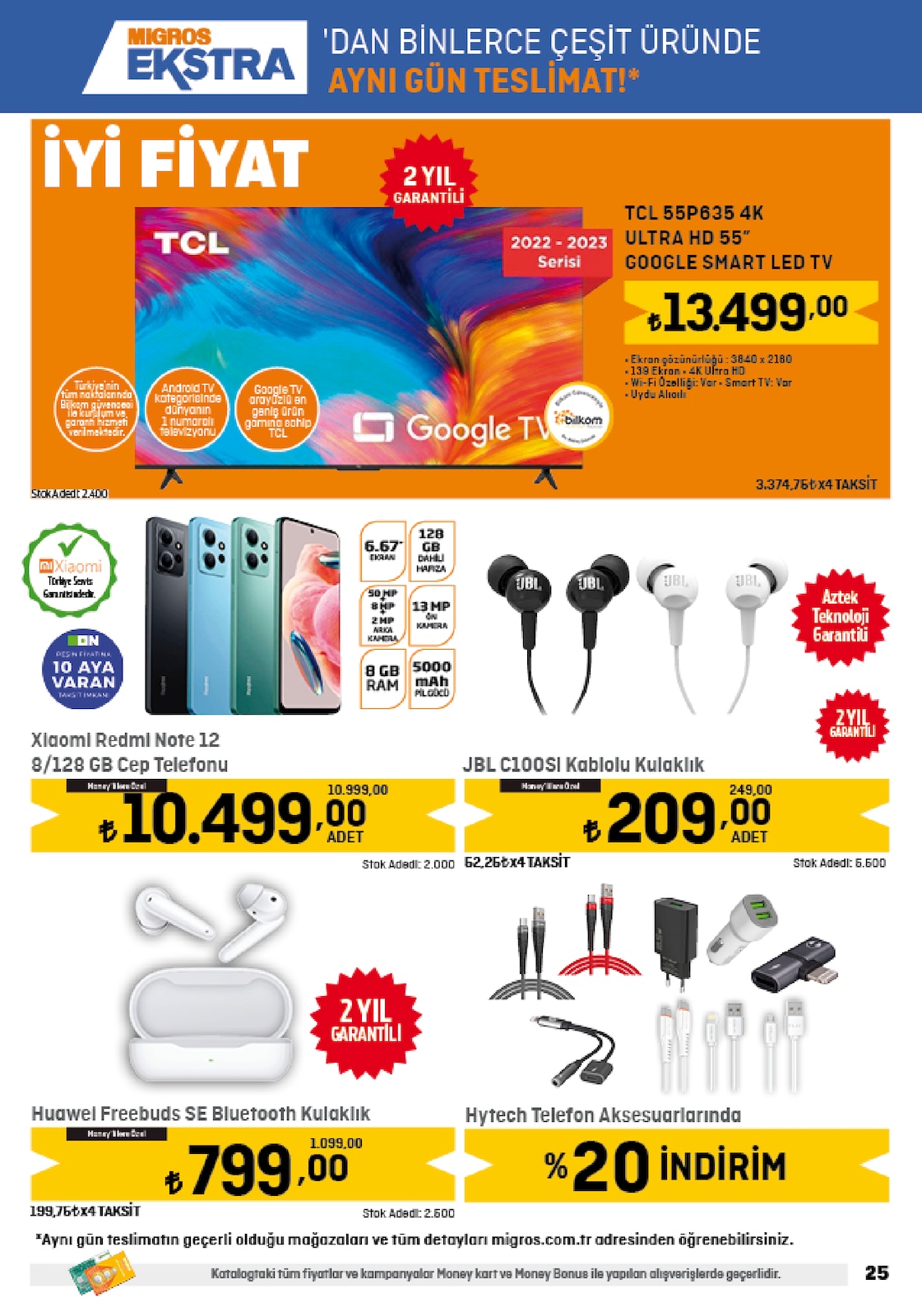 28.09.2023 Migros broşürü 25. sayfa