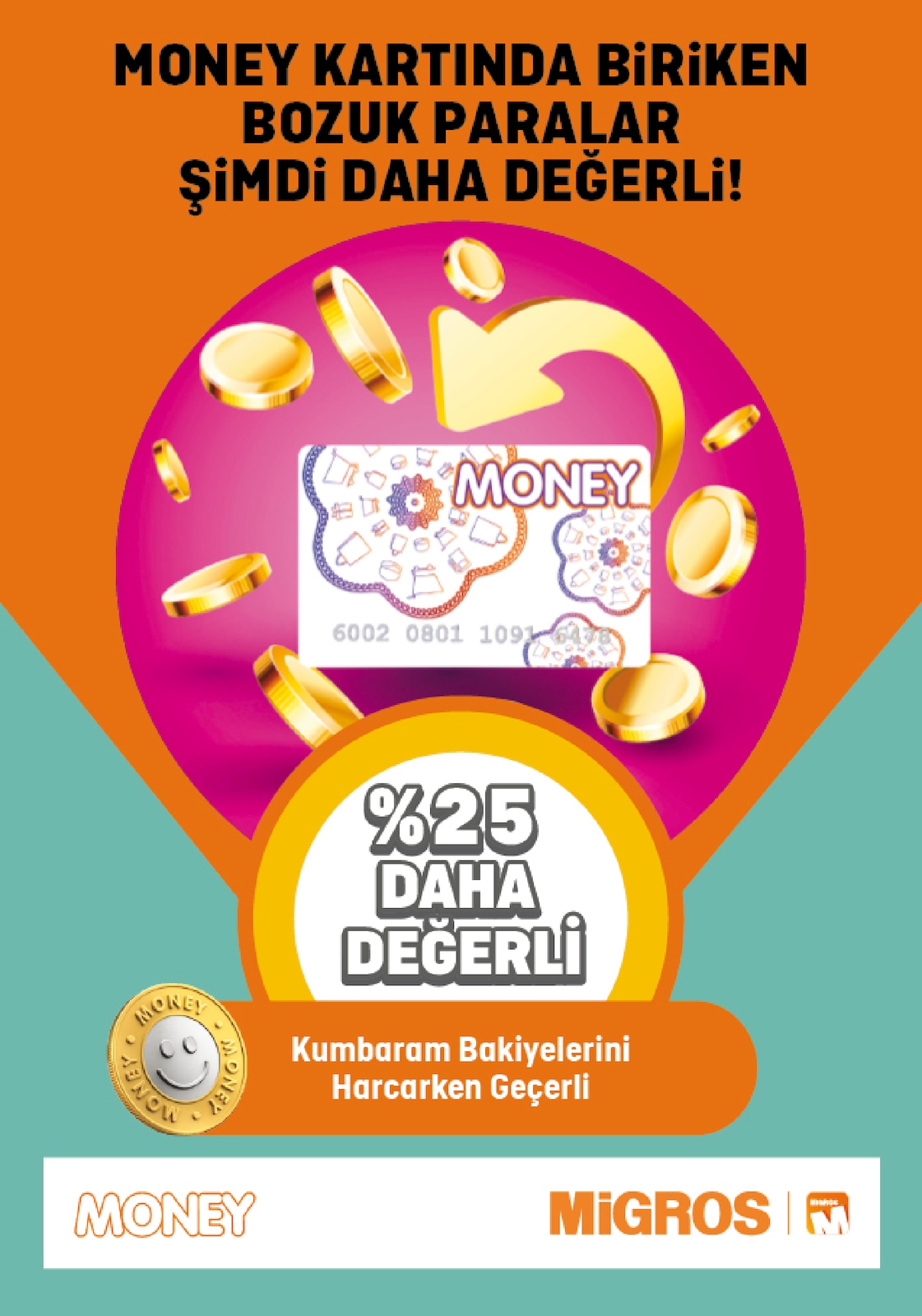 28.09.2023 Migros broşürü 33. sayfa