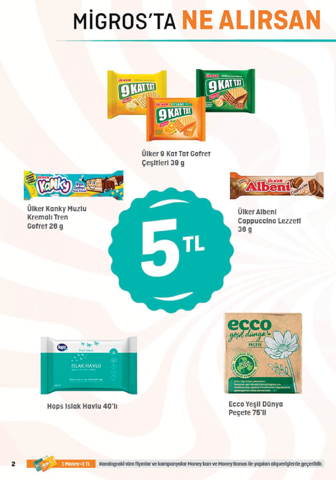 18.01.2024 Migros broşürü 2. sayfa