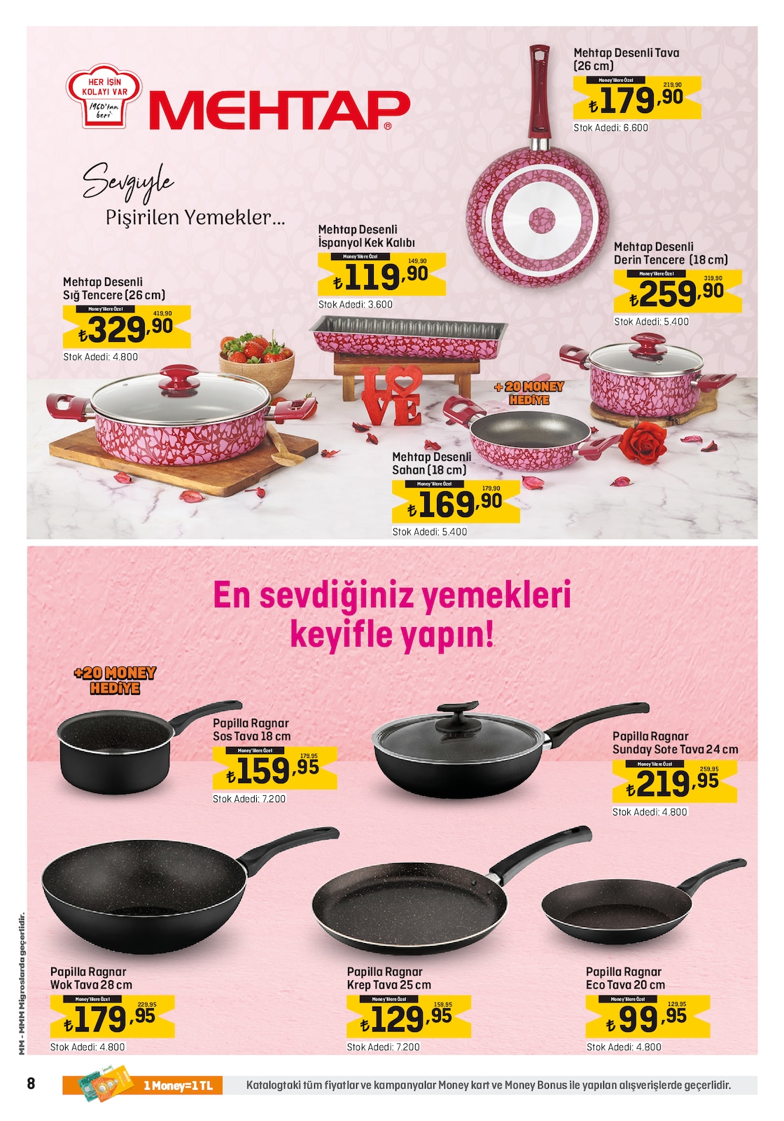 01.02.2024 Migros broşürü 8. sayfa