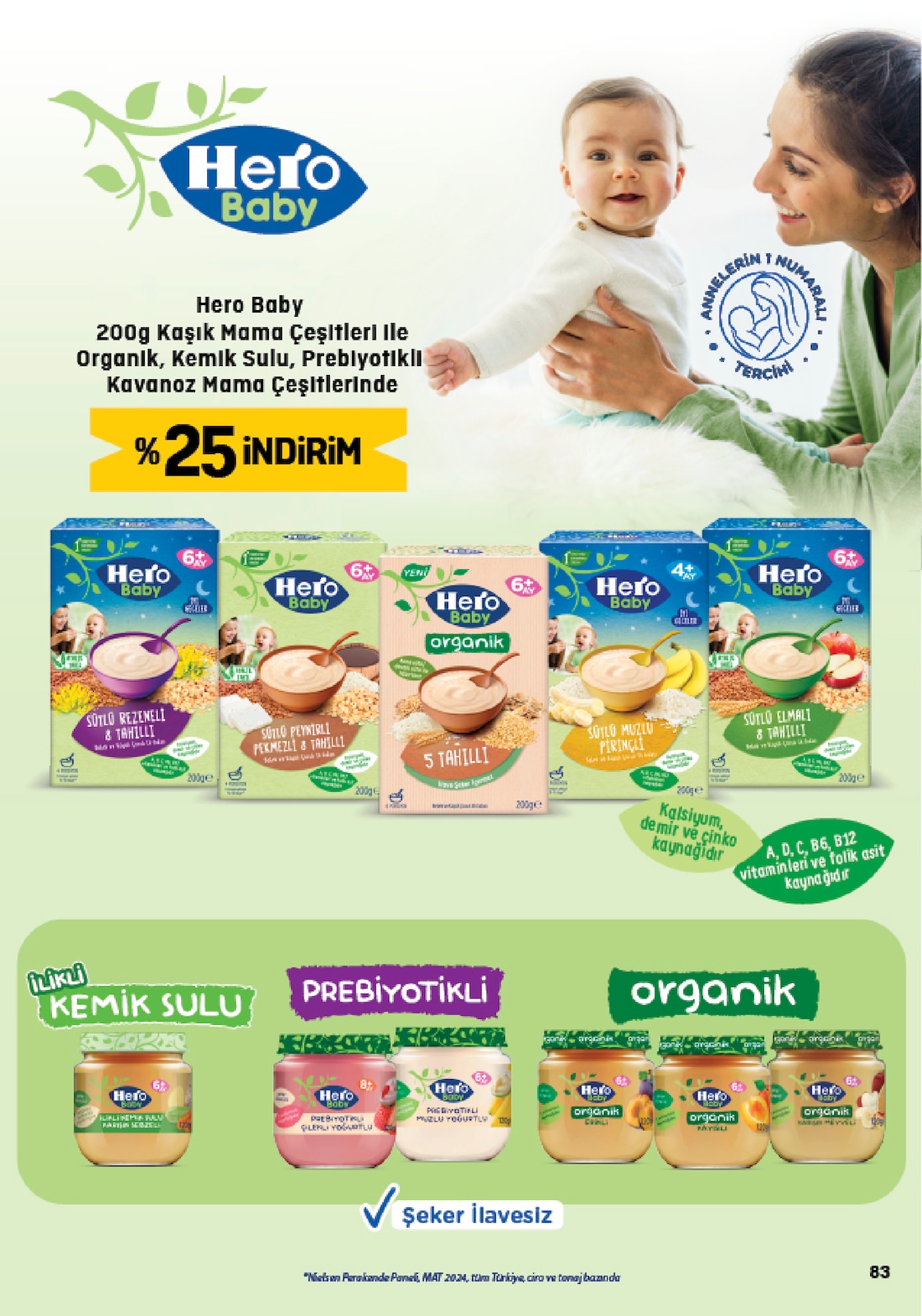 18.04.2024 Migros broşürü 83. sayfa