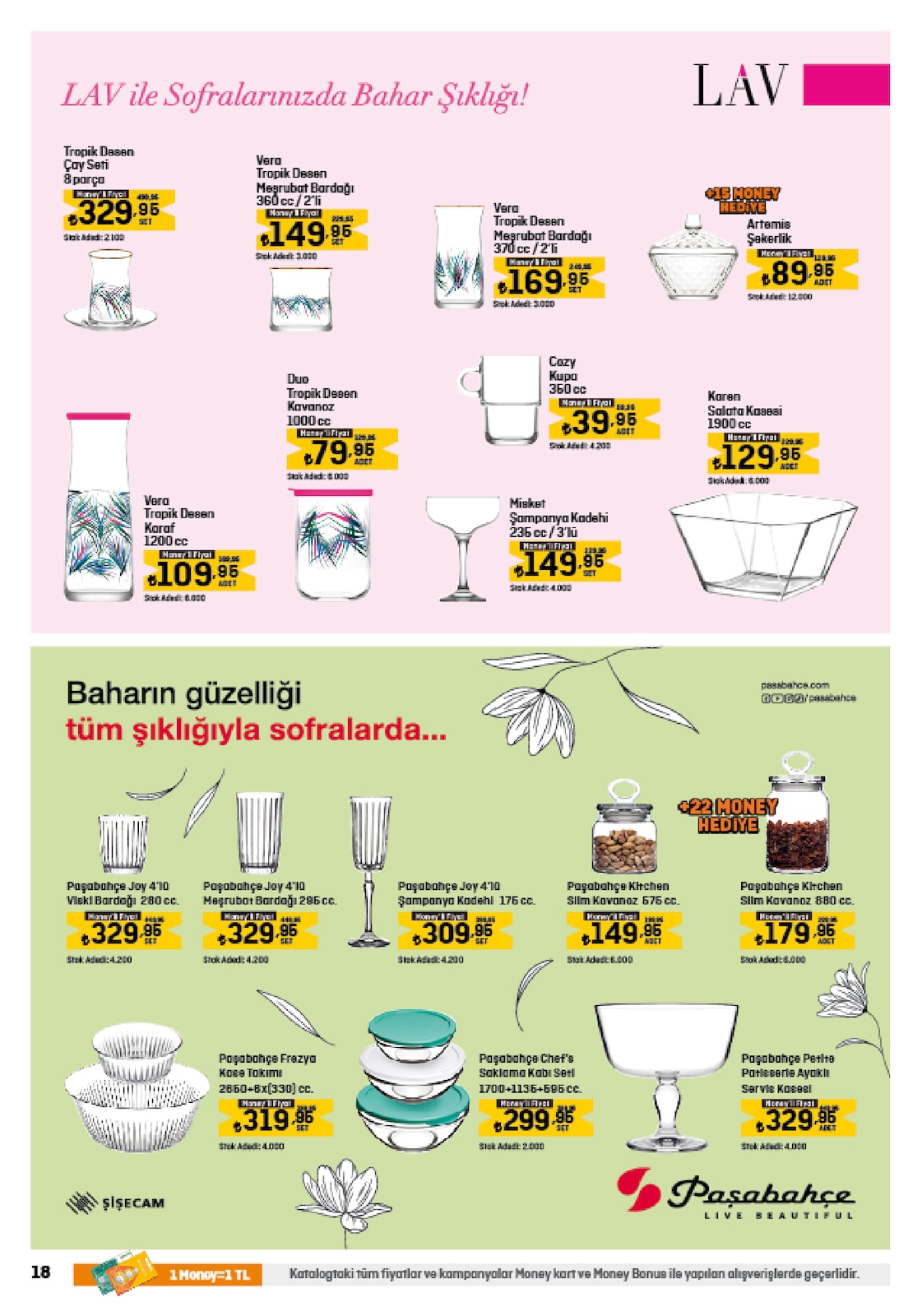 18.04.2024 Migros broşürü 18. sayfa