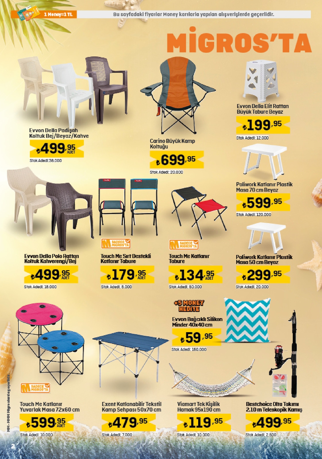 27.06.2024 Migros broşürü 2. sayfa
