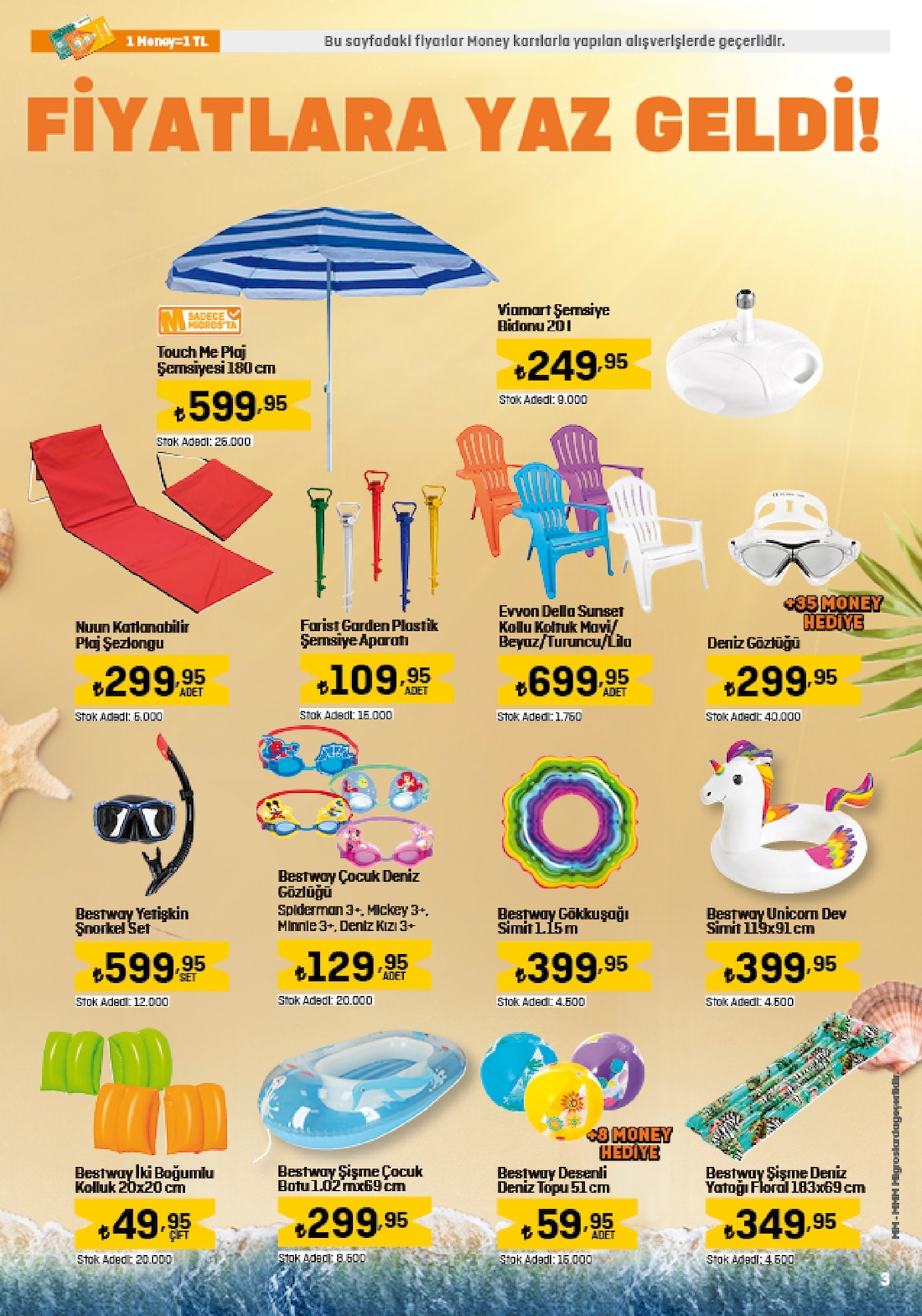 27.06.2024 Migros broşürü 3. sayfa