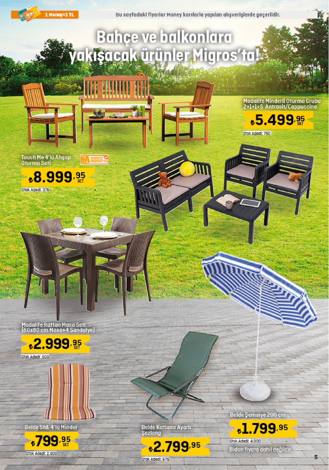 27.06.2024 Migros broşürü 5. sayfa
