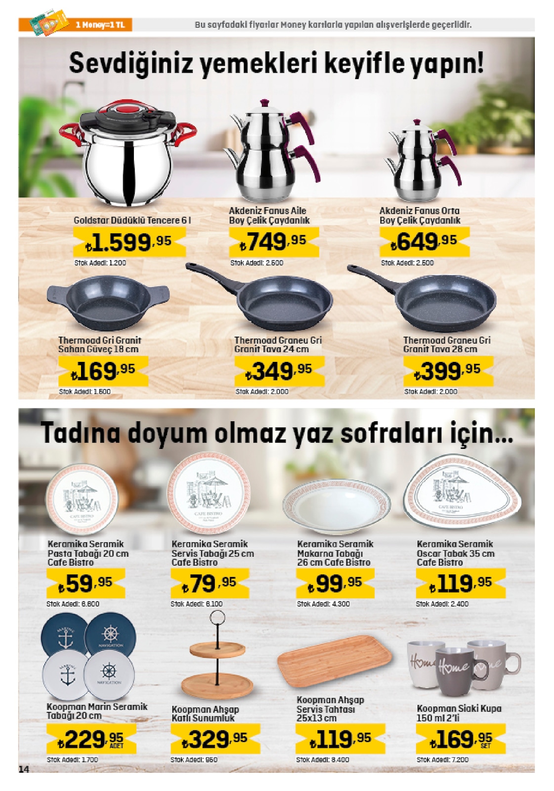 27.06.2024 Migros broşürü 14. sayfa