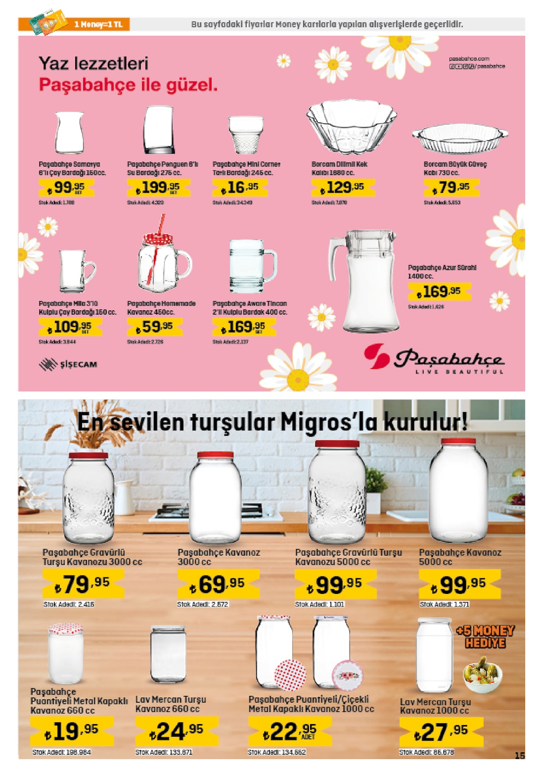 27.06.2024 Migros broşürü 15. sayfa