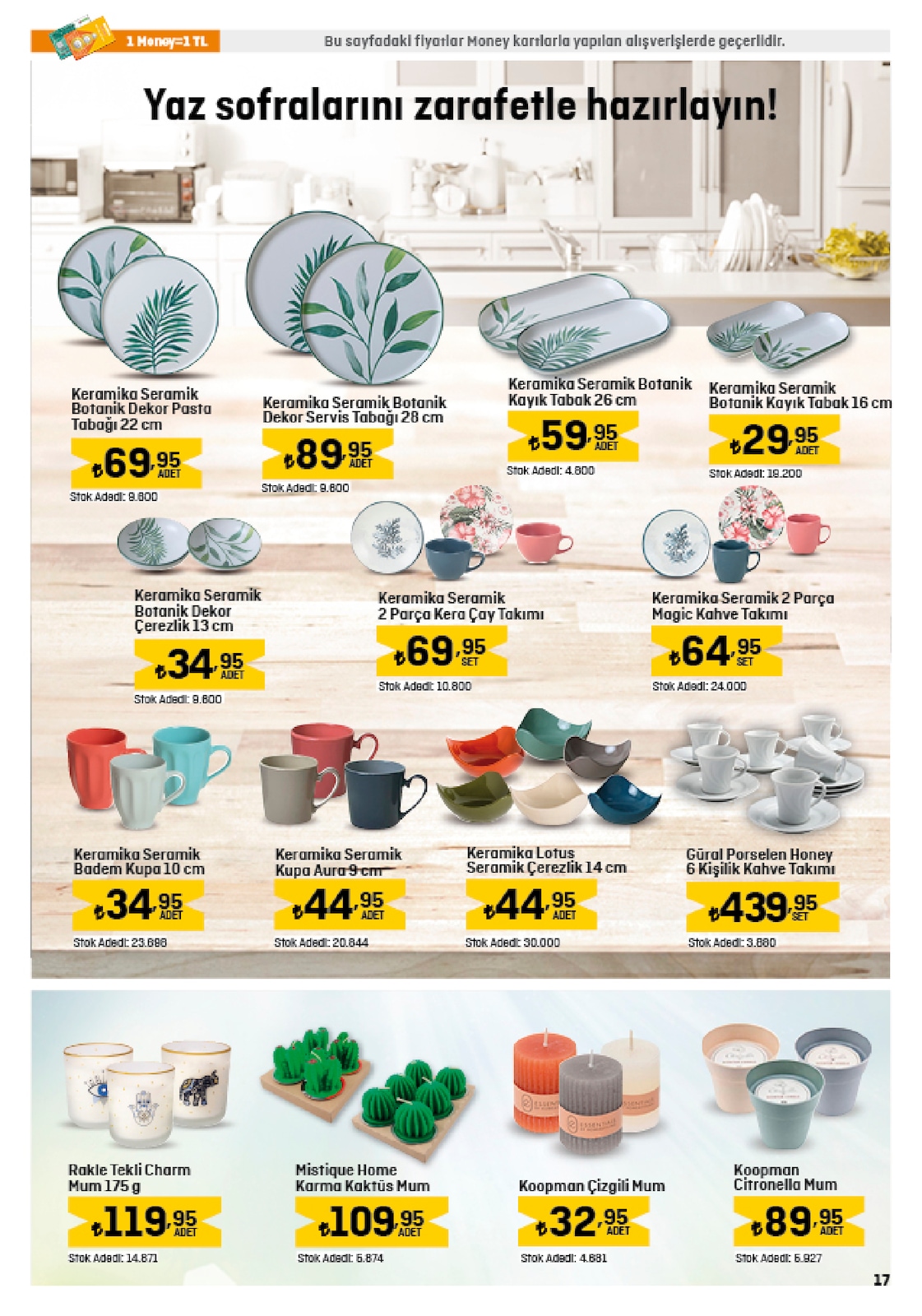 27.06.2024 Migros broşürü 17. sayfa