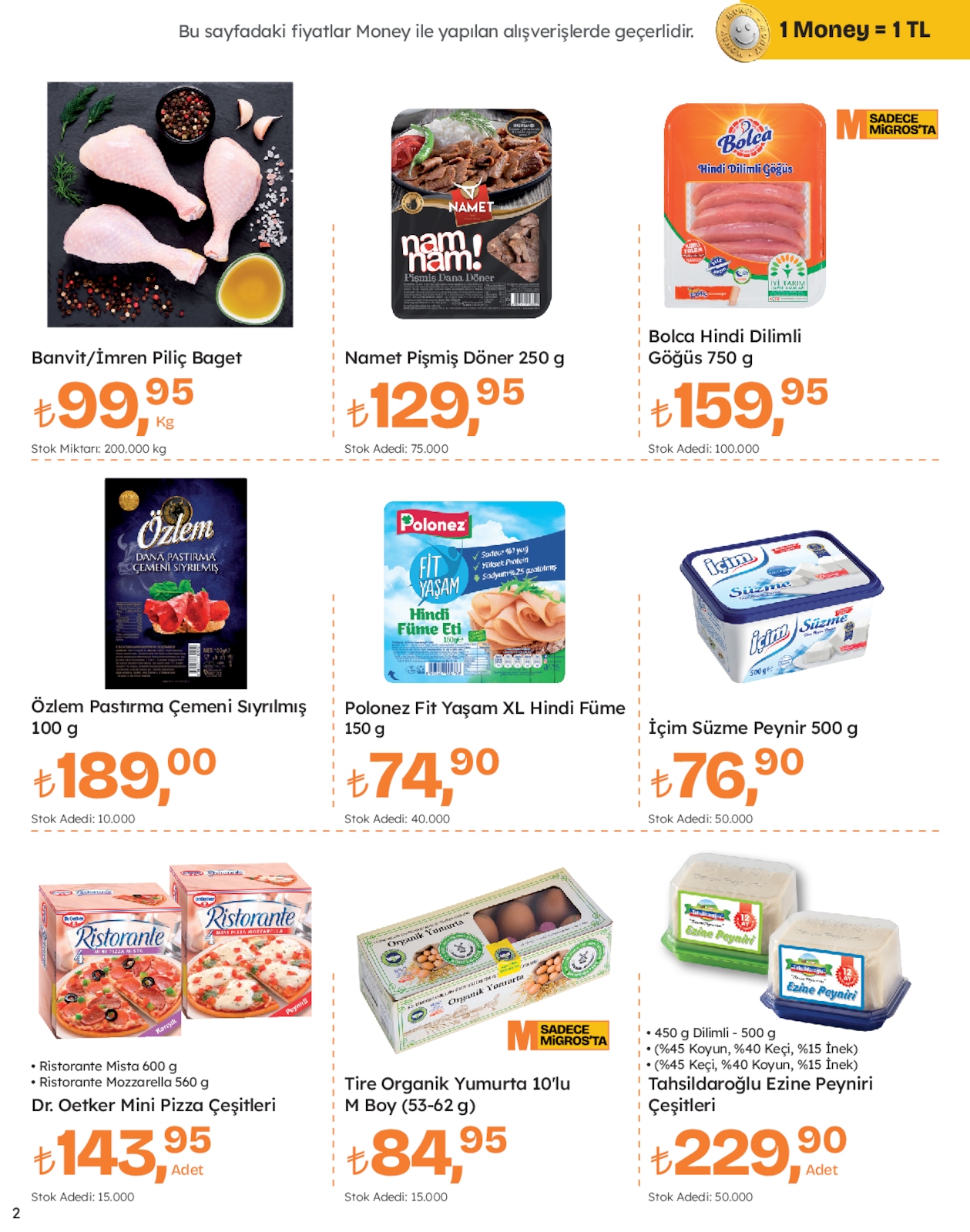 24.10.2024 Migros broşürü 2. sayfa