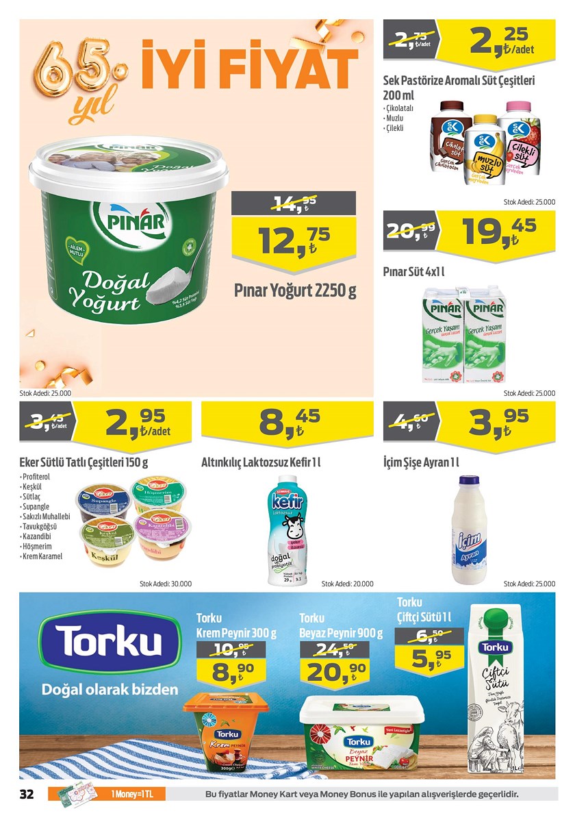 26.09.2019 Migros broşürü 32. sayfa