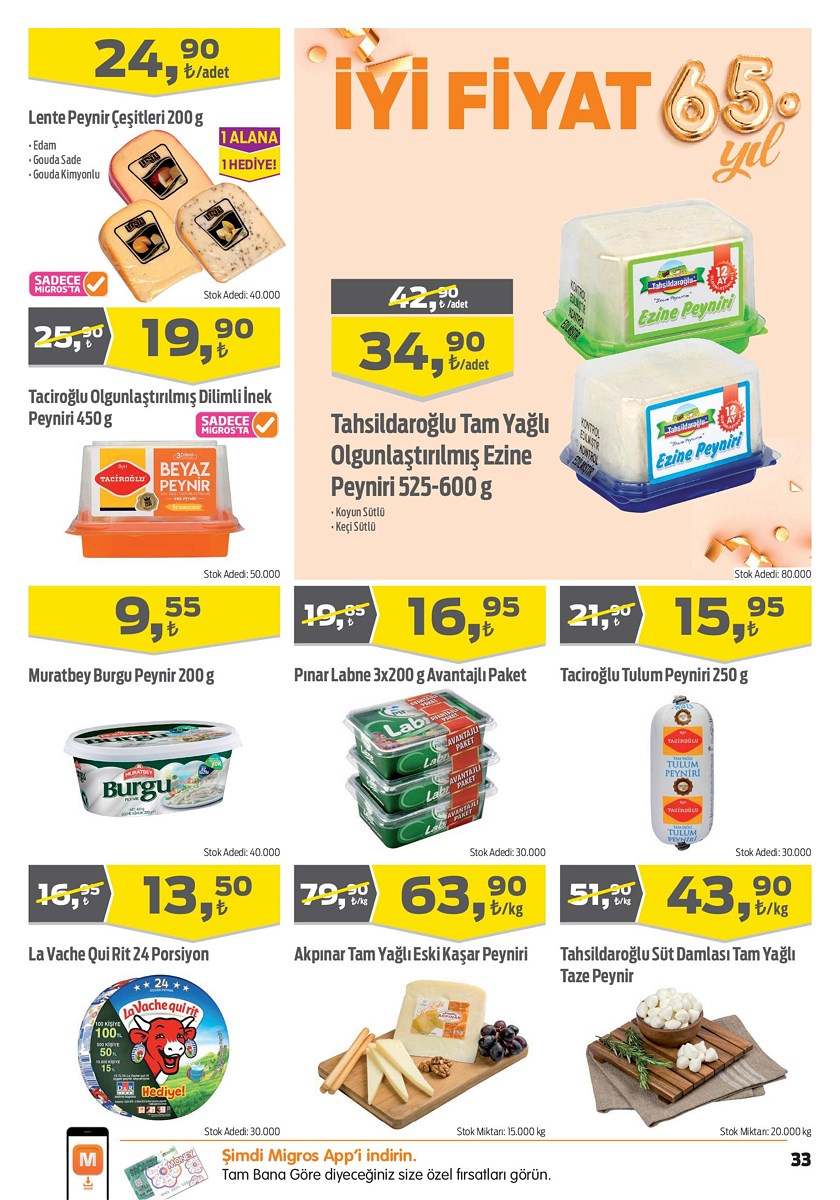 26.09.2019 Migros broşürü 33. sayfa