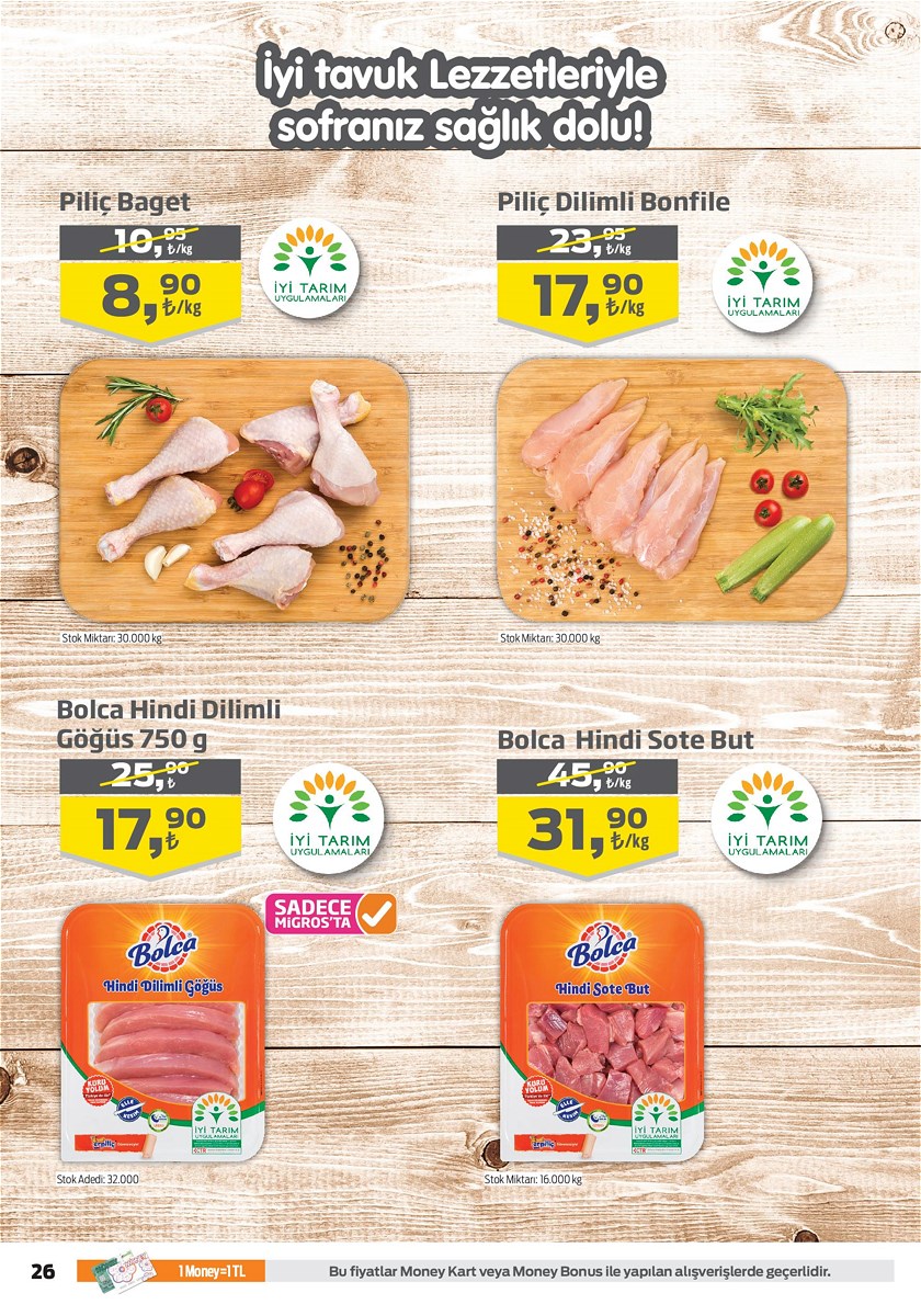 26.09.2019 Migros broşürü 26. sayfa