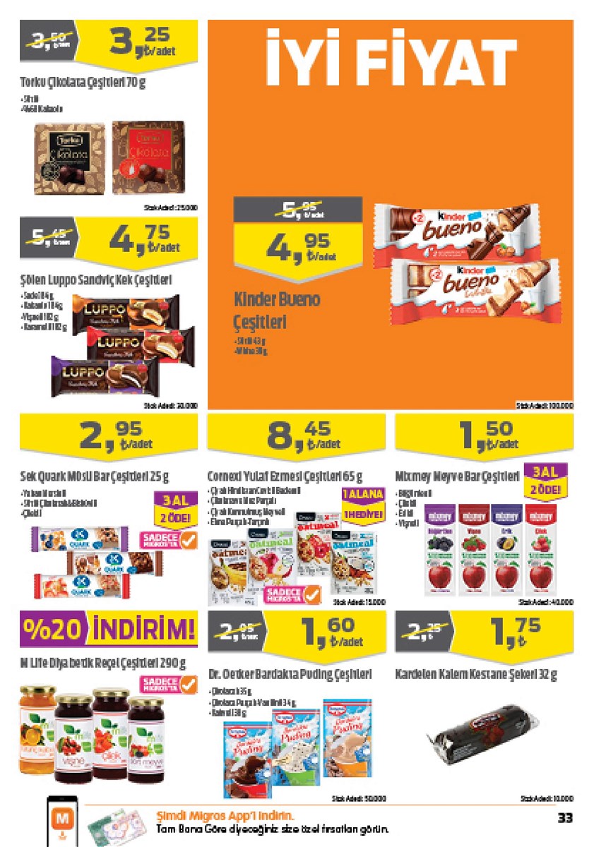07.11.2019 Migros broşürü 33. sayfa