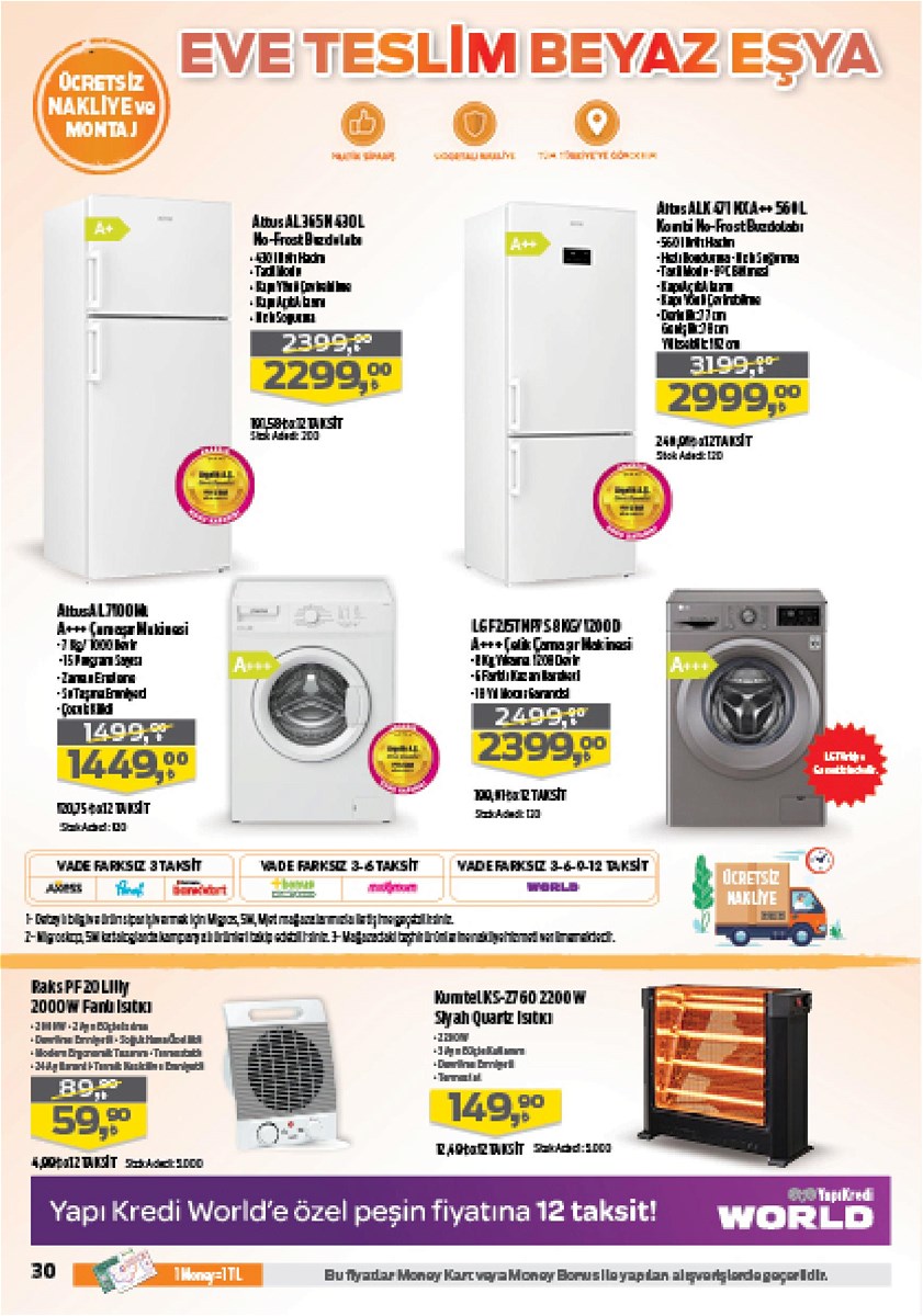 21.11.2019 Migros broşürü 30. sayfa