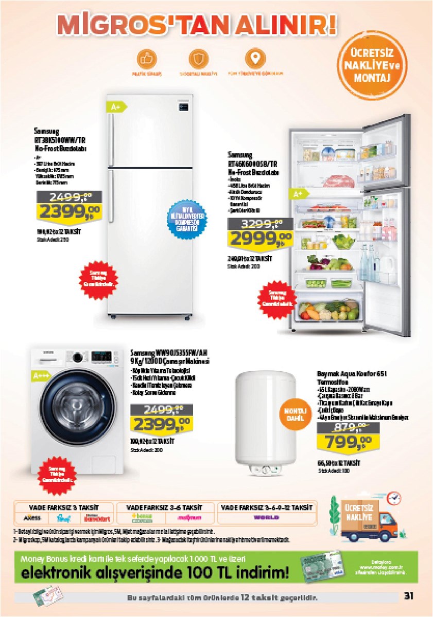 21.11.2019 Migros broşürü 31. sayfa