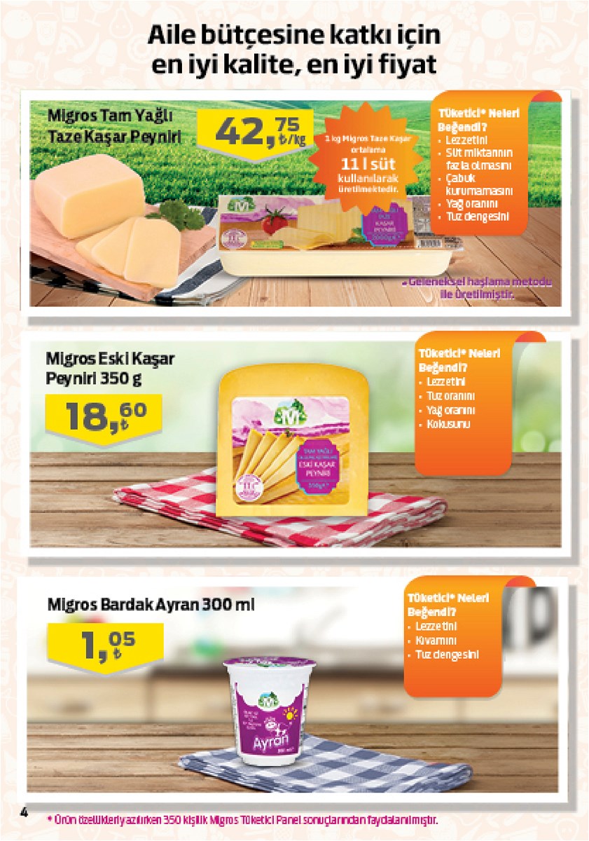 02.01.2020 Migros broşürü 4. sayfa