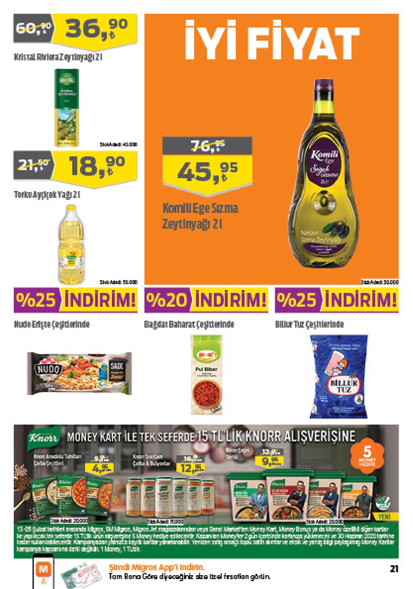 13.02.2020 Migros broşürü 21. sayfa