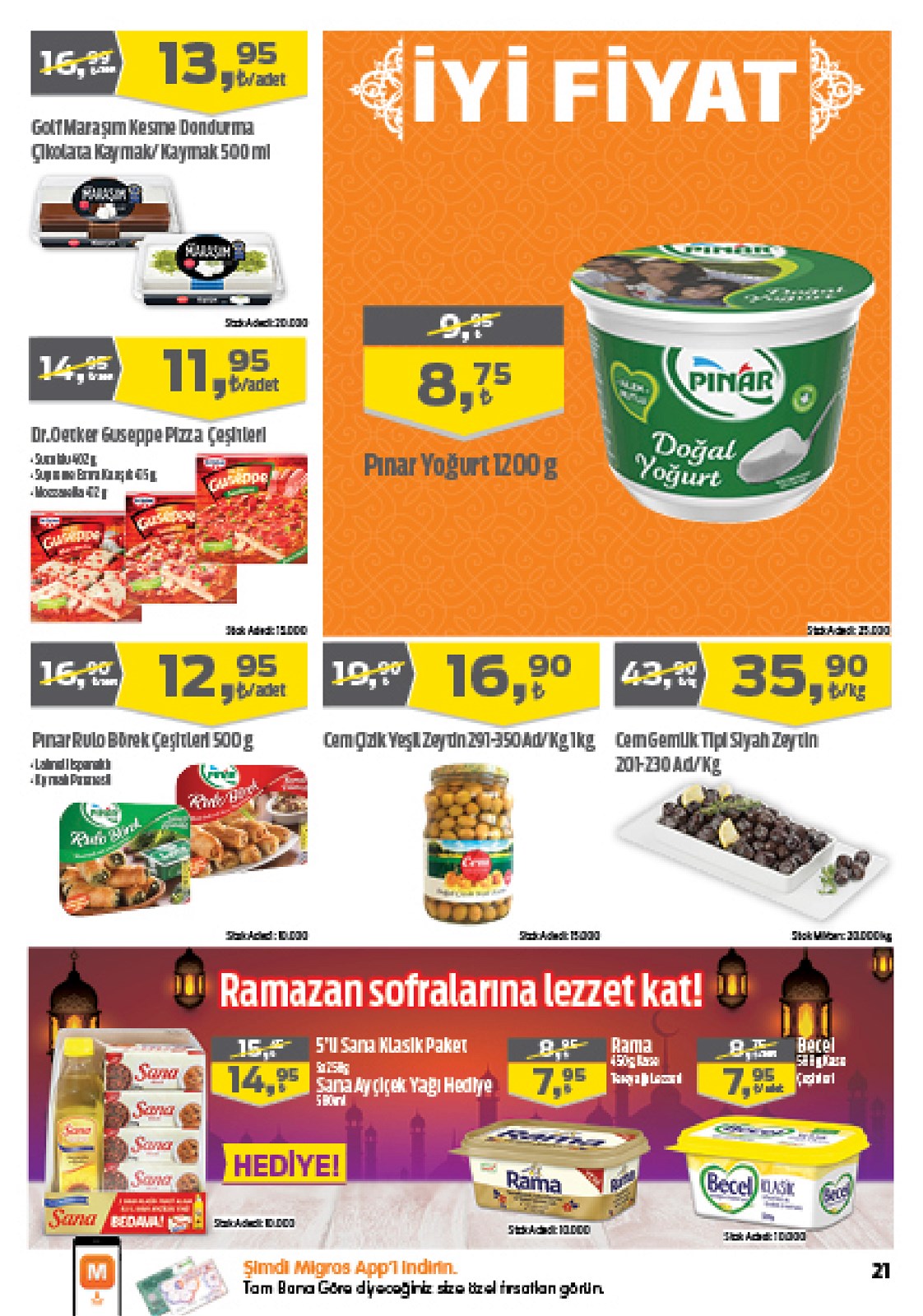 30.04.2020 Migros broşürü 21. sayfa